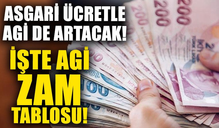 Asgari Geçim Indirimi Belli Oldu Mu? 2022 AGI Zam Tablosu Açiklandi Mi?