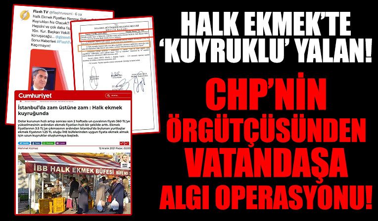 CHP