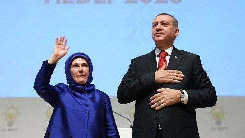 Erdogan Kovid-19